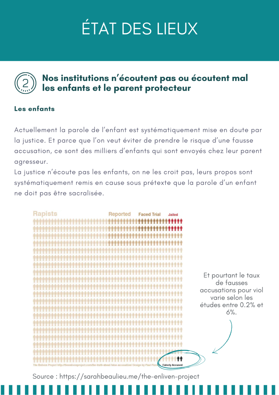 Manifeste Pour Mieux Protéger Lenfant Protéger Lenfant 